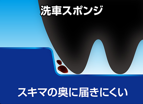 洗車スポンジ　スキマの奥に届きにくい