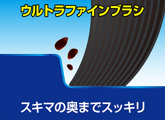 ウルトラファインブラシ　スキマの奥までスッキリ