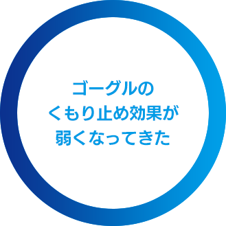 ゴーグルのくもり止め効果が弱くなってきた
