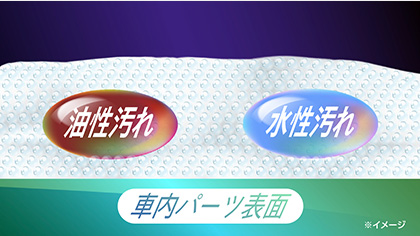 汚れを浮かび上がらせる