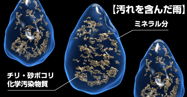 汚れを含んだ雨