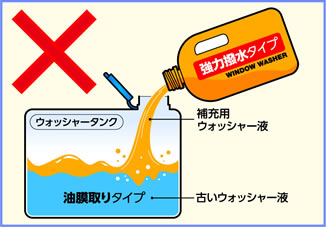 違うタイプの液を混ぜないように注意しよう!