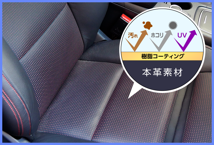 樹脂コーティング 本革素材