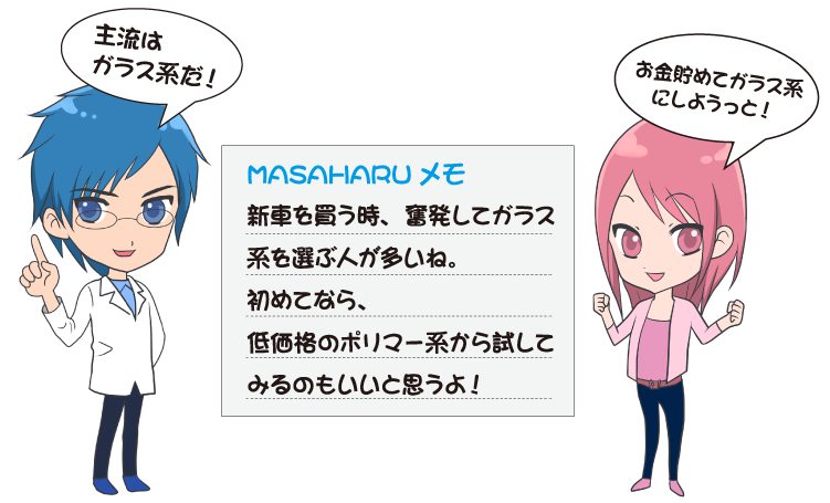 MASAHARU メモ 新車を買う時、奮発してガラス系を選ぶ人が多いね。初めてなら、低価格のポリマー系から試してみるのもいいと思うよ!