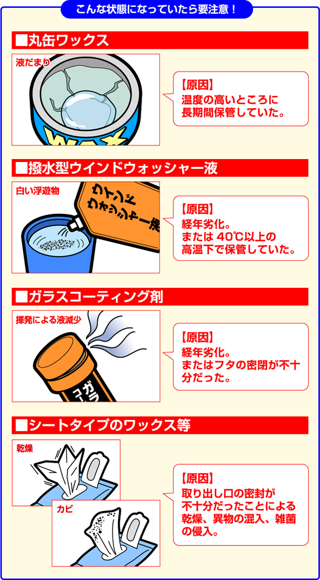 こんな状態になっていたら要注意!